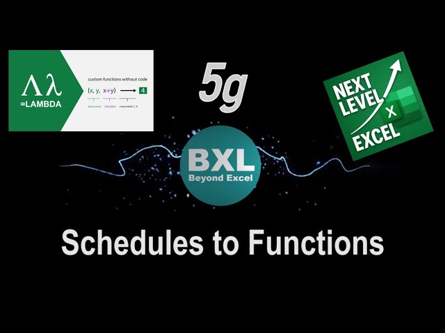 Financial Model Schedules To 5g Functions - Turn major model sections into simple to use functions.