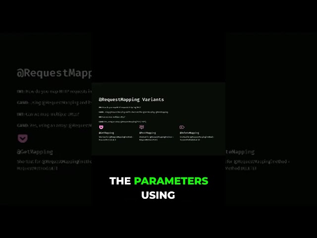 Spring MVC: Master HTTP Request Mapping!