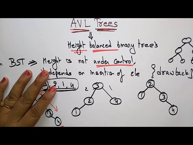 Avl tree | Introduction | DS | Data Structures | Lec-40 | Bhanu Priya