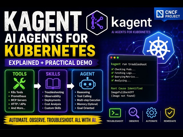 Kagent Tutorial: Build AI Agents for Kubernetes | CNCF Kagent