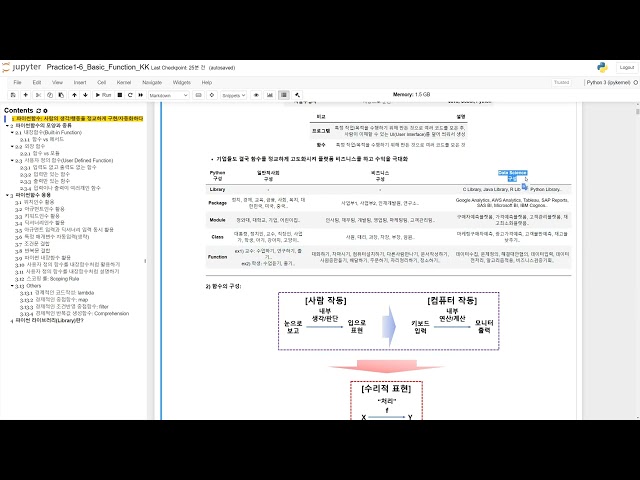 5 Python Function 구성과 일반적사회/비즈니스/데이터과학의 구성 | Python Programming for Data Science