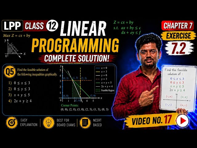 LPP Easy Tricks | Ex7.2 Q1 v) | 12th Maths Linear Programming Problem in Hindi