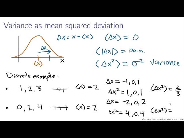 Variance of probability distributions
