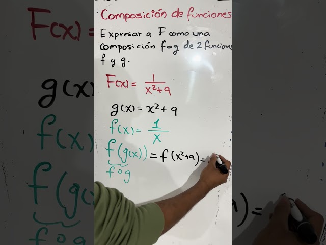 24 Composición de funciones