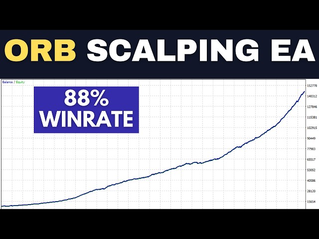 I Built an ORB Scalping EA with an 88% Win Rate