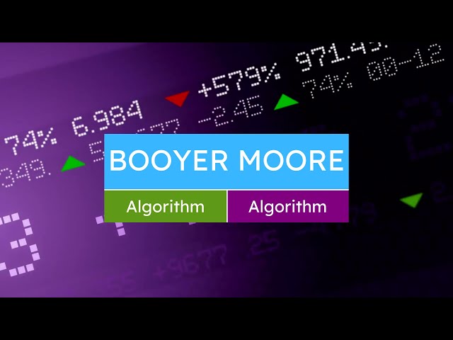 Algoritma Boyer–Moore dalam Pencarian String