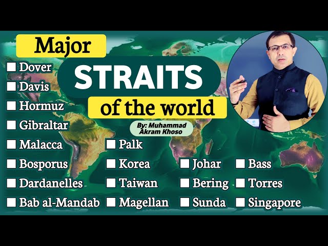 Major Straits Of The World | discussed by Muhammad Akram Khoso