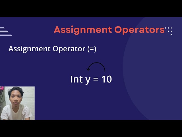 Java Operators - Fundamentals of Programming