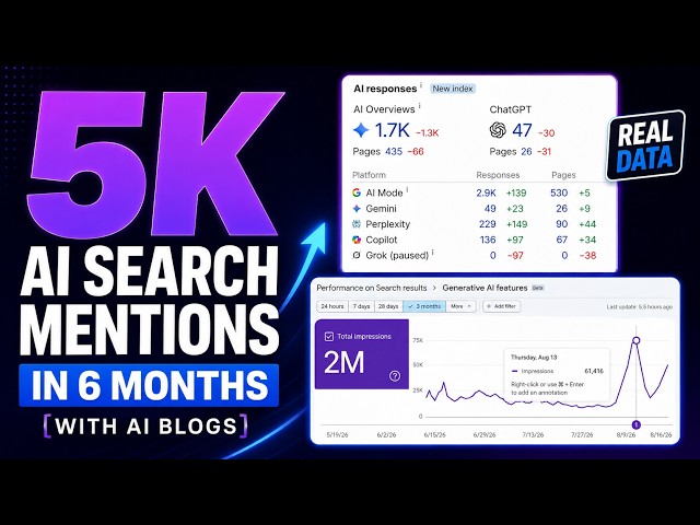 Why Your AI Content Isn’t Ranking And How Mine Got 2M Clicks