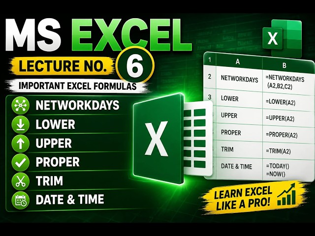 All Basic Formulas and Functions of Excel you must know || Basic Formulas in Excel || Urdu / Hindi