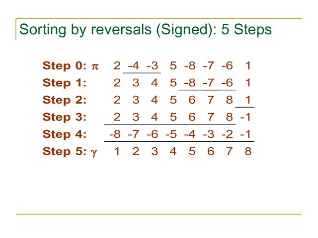 9  Sorting by Reversal (English)
