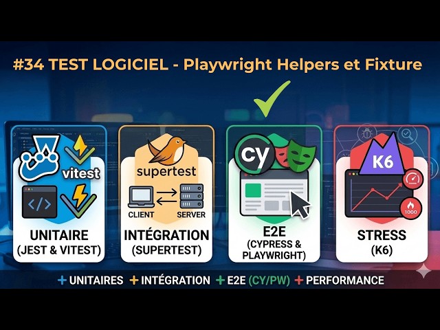 SOFTWARE TESTING #34/? - E2E - Playwright Helper and Fixture