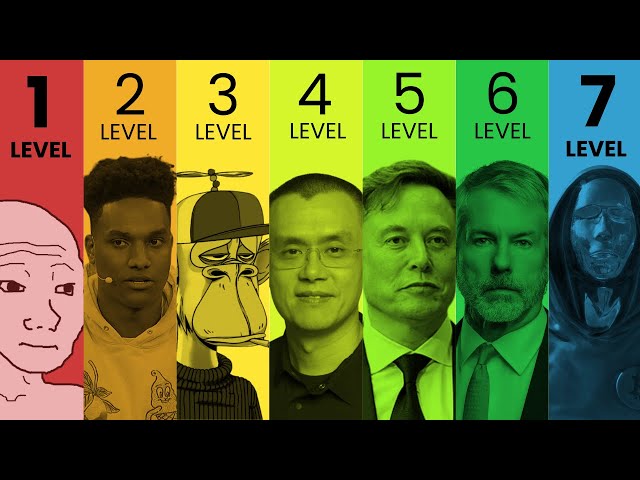 The 7 Levels of Crypto