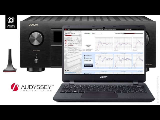 Explore the New Audyssey MultEQ-X - Optimal Settings For Denon / Marantz Receivers