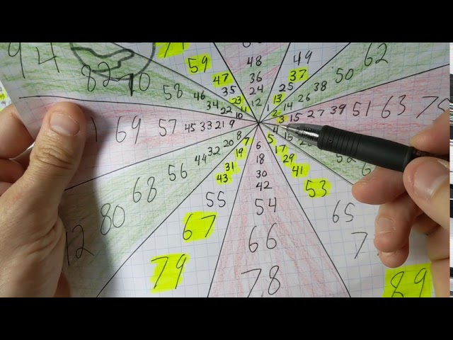 Cardinality Cartography: A Computational Artifact for Exploring Number Patterns