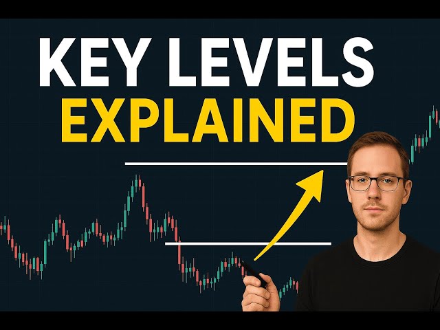 How to Draw Key Levels Like a Pro | Gold Day Trading Tutorial (XAU/USD)