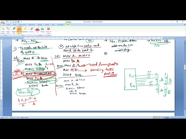 Port0 port1 port2 and port3