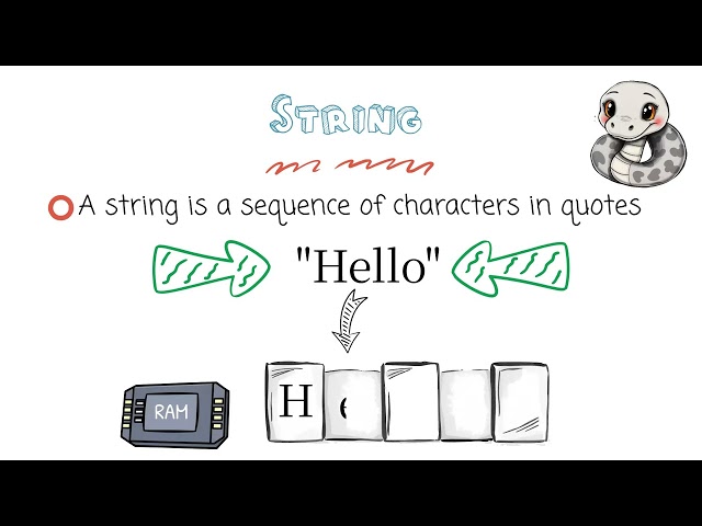 Basic Variable Types (Python Building Blocks 4)
