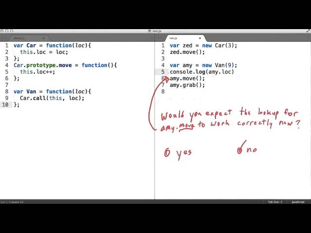 Subclass Method Prototype Delegation - Object-Oriented JavaScript