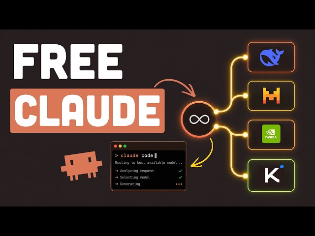 Claude Code Without Claude Is Actually Useful