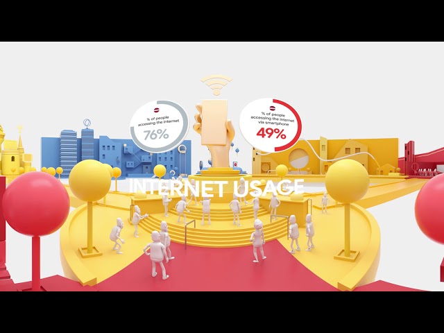 [Latvia] Mobile Centricity- The Google Consumer Barometer Study