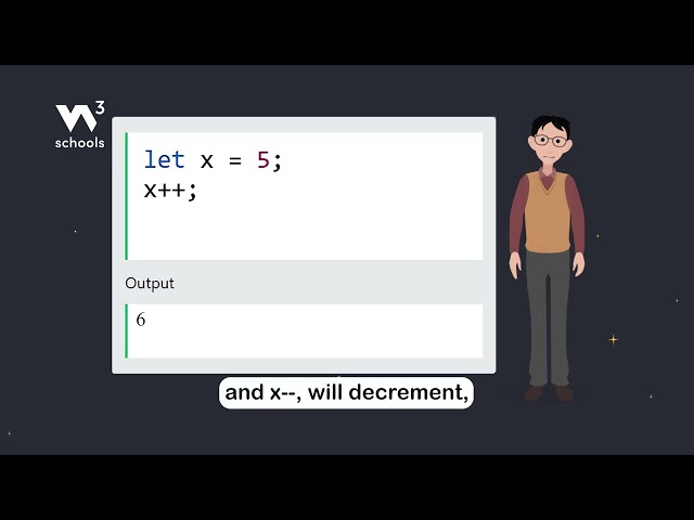 JavaScript Arithmetic Operators - Part 6 - Increment/Decrement - #w3schools #javascript #programming