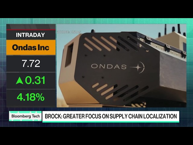 Drone Maker Ondas Says the 'Arms Race' Has Started