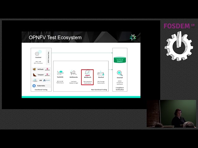 Testing your infrastructure and services with the help of OPNFV testperf team