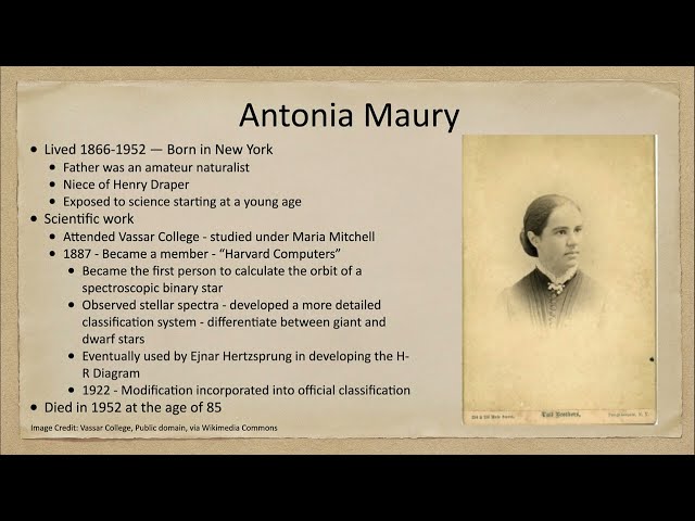 Women in Astronomy - Antonia Maury