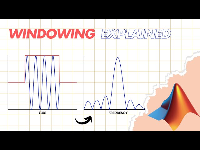 Window Functions in DSP - From Theory to MATLAB