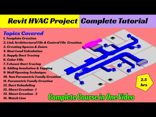 Revit MEP Course for Beginners | Revit MEP Complete 2.5 hr Course 