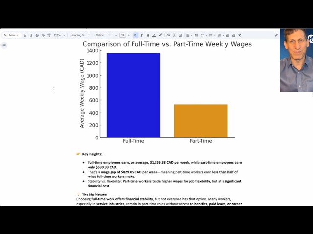 Data Journalism