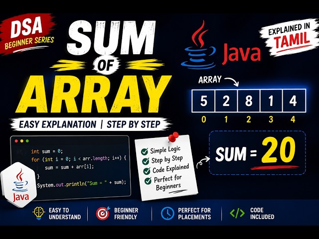 Sum of Array in Java | Easy Logic Explained | Tamil