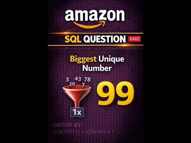 Amazon SQL Questions : Biggest Single Number