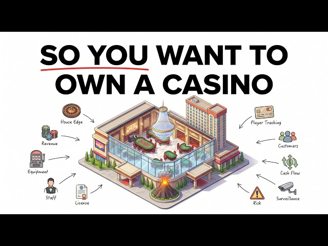 How the Casino Industry Makes Billions (Every. Single. Year) @AndreiJikh 