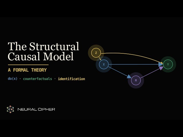 The Structural Causal Model — the complete formal theory (SCMs from scratch)