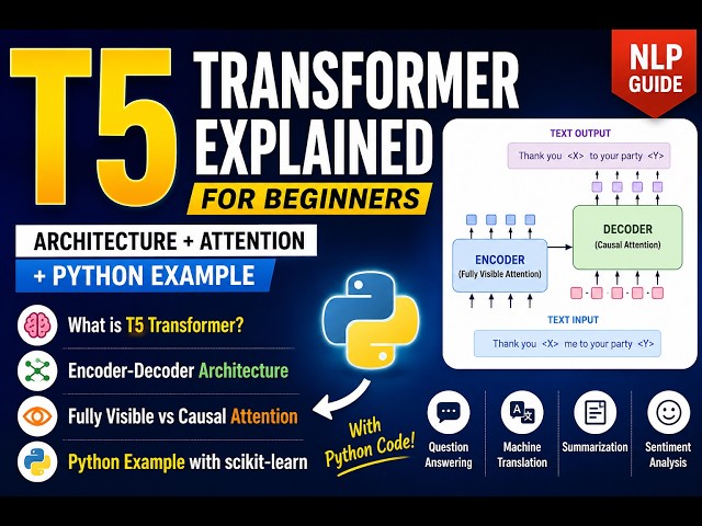 How T5 Transformers Work | Simple NLP Guide