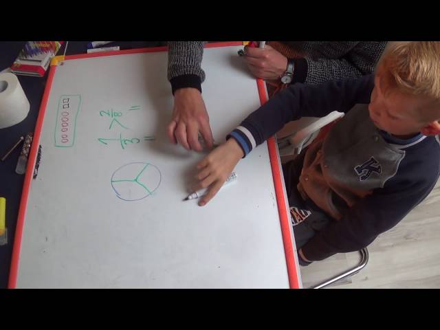 Rodzaje liczb. Geometria po angielsku z Math Antics
