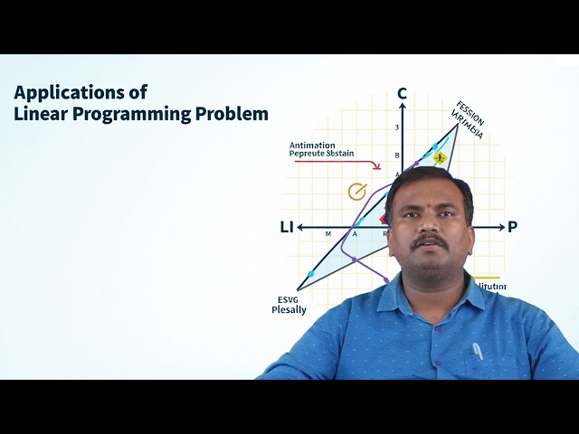 Application Linear Programming Problem by Dr. S Srikanth