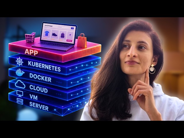 Networking Concepts Every DevOps Engineer Must Know