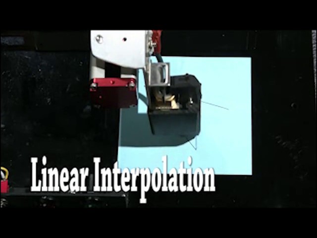 Linear Interpolation