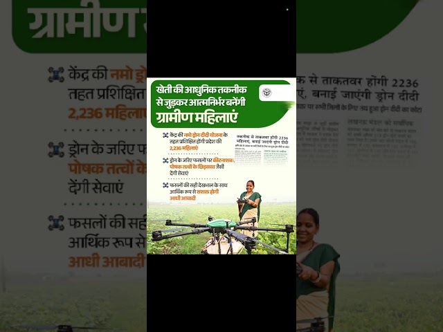 उत्तर प्रदेश | केंद्र की नमो ड्रोन दीदी योजना | 2,236 महिलाएं प्रशिक्षित होंगी | ड्रोन दीदी कोटा तय
