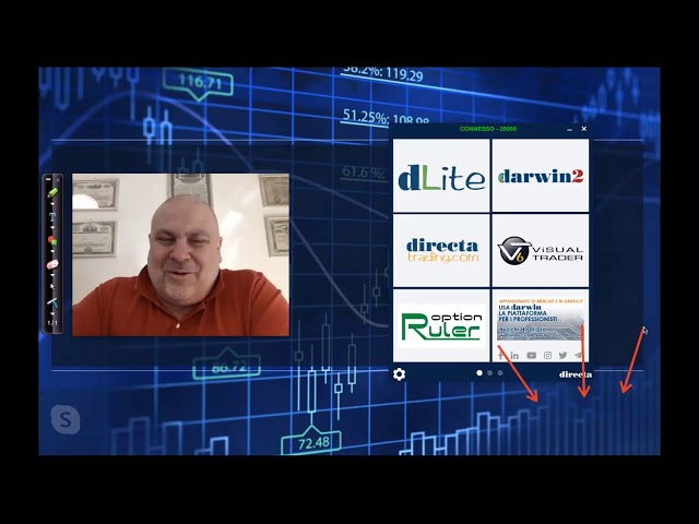 Darwin: The trading platform for professional trading