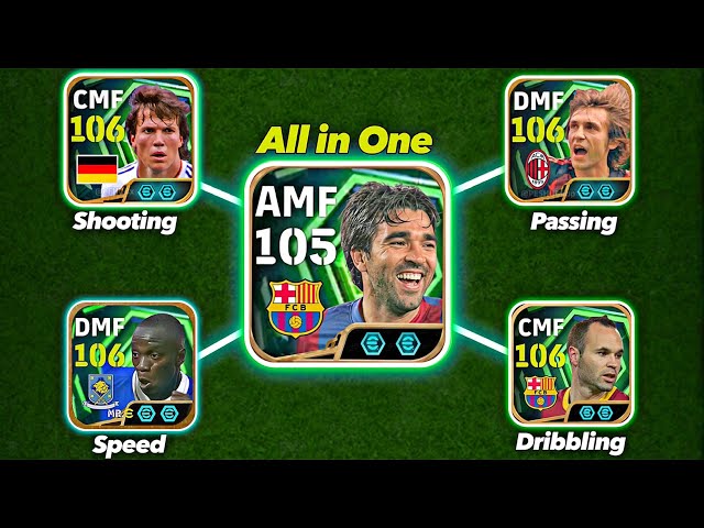 DECO MIGHT BE THE PERFECT CMF… ✨ | Review on Deco Efootball 2026