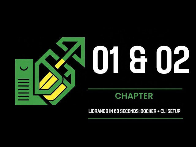 LioranDB Setup in 60 Seconds | Docker + CLI + Node.js