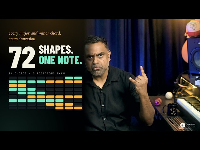 Learn All 72 Piano Chord Inversions With ONE Exercise (Pivot Note Drill)