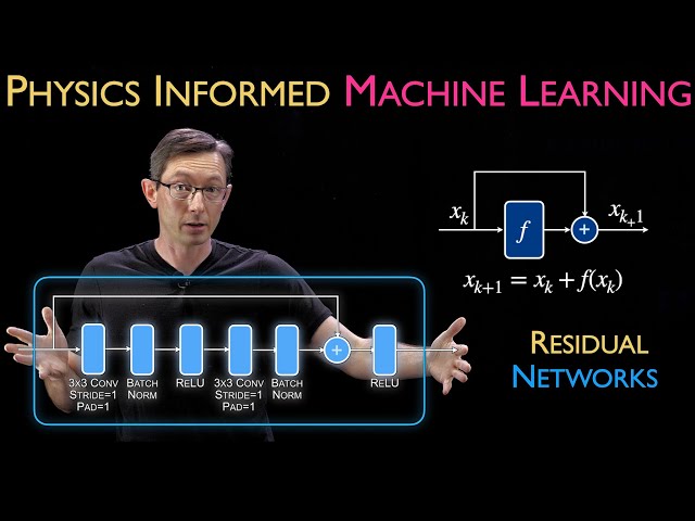 Residual Networks (ResNet) [Physics Informed Machine Learning]