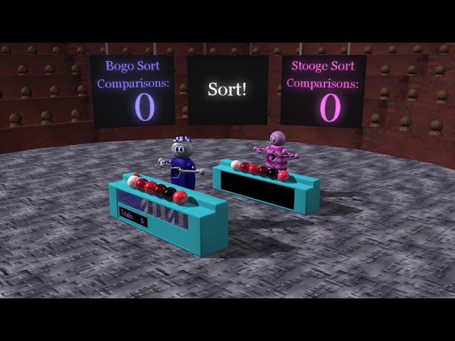 When Bogo Sort Works