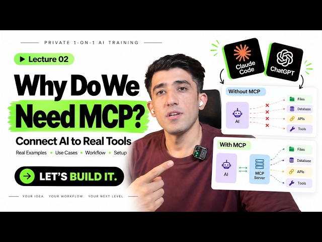 What is MCP & Why Do We Need It? | Model Context Protocol Explained – Lecture 02