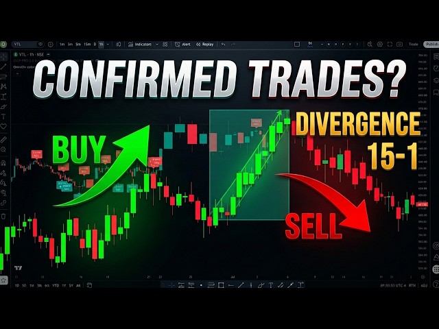 How to Trade with the New Omni Divergence H1 Indicator